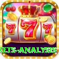 all ten wickets analysis Master Pro v2.9.8