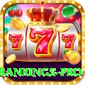 icc test rankings Live Casino Pro