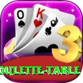 roulette table Premium Edition v1.8.9